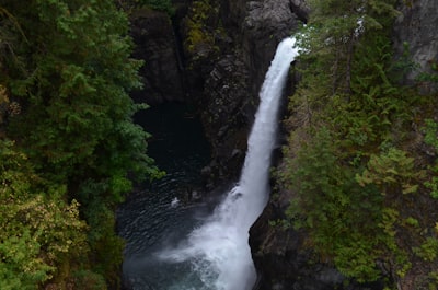 Visit viewpoints and waterfalls