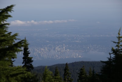 Visit summit viewpoints